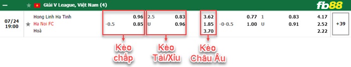 Fb88 tỷ lệ kèo trận đấu Nhật Bản vs Trung Quốc