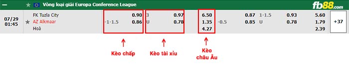 fb88-bảng kèo trận đấu Tuzla City vs AZ Alkmaar