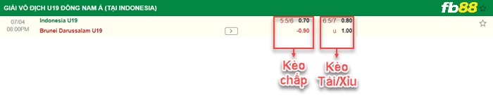 Fb88 bảng kèo trận đấu U19 Indonesia vs U19 Brunei