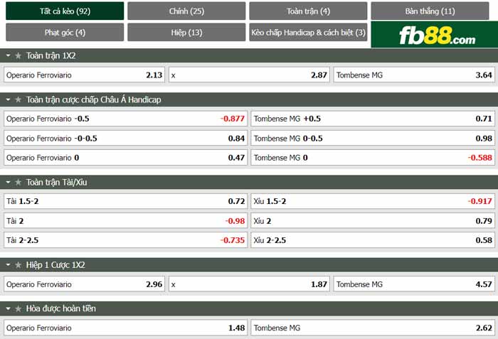 fb88-chi tiết kèo trận đấu Operario Ferroviario vs Tombense