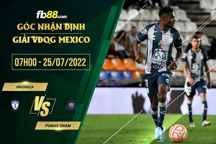 fb88-soi kèo Pachuca vs Pumas UNAM