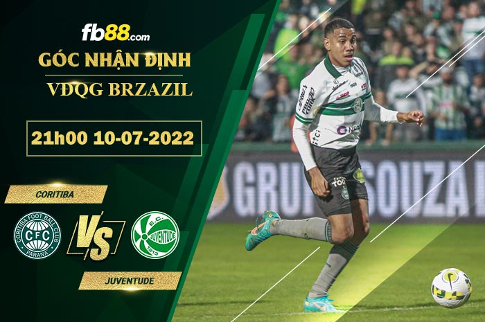 Fb88 soi kèo trận đấu Coritiba vs Juventude