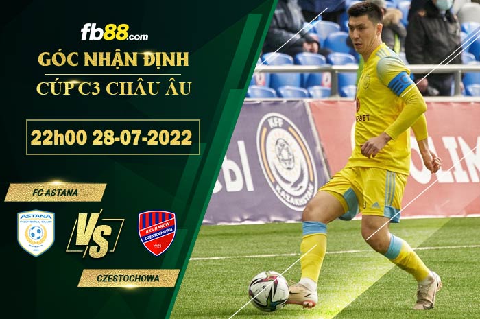 Soi kèo FC Astana vs Czestochowa 22h00 ngày 28/7/2022