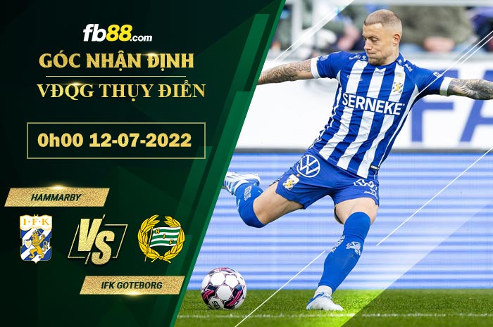 Fb88 soi kèo trận đấu Hammarby vs IFK Goteborg