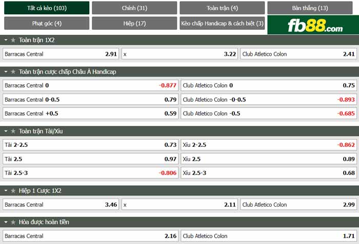 fb88-chi tiết kèo trận đấu Barracas Centra vs Colon