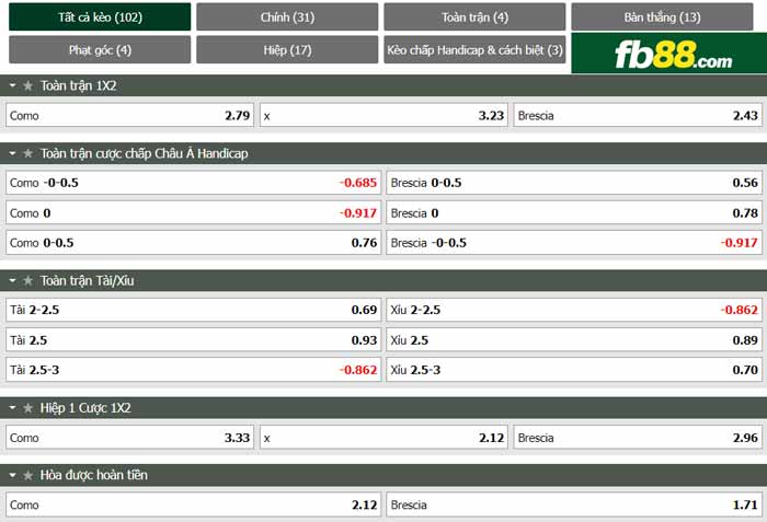 fb88-chi tiết kèo trận đấu Como vs Brescia