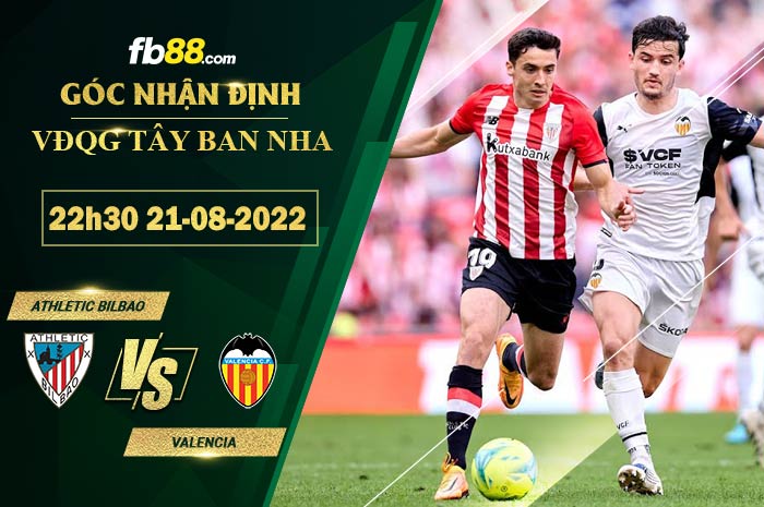 Fb88 soi kèo trận đấu Athletic Bilbao vs Valencia