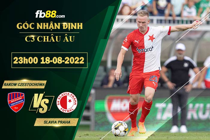 Soi kèo Rakow Czestochowa vs Slavia Praha 23h00 ngày 18/8/2022