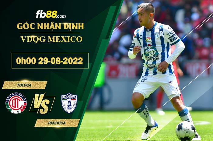 Fb88 soi kèo trận đấu Toluca vs Pachuca