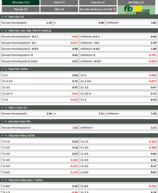 Fb88 tỷ lệ kèo trận đấu Monchengladbach vs Hoffenheim