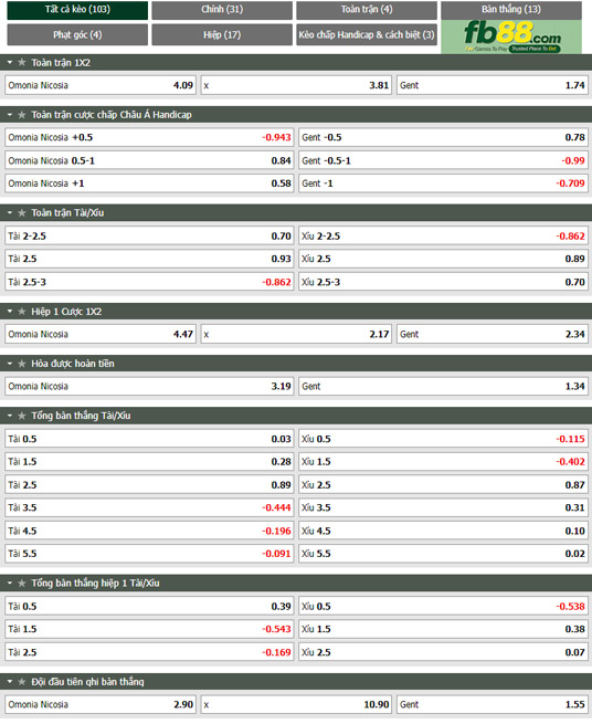 Fb88 tỷ lệ kèo trận đấu Omonia Nicosia vs Gent