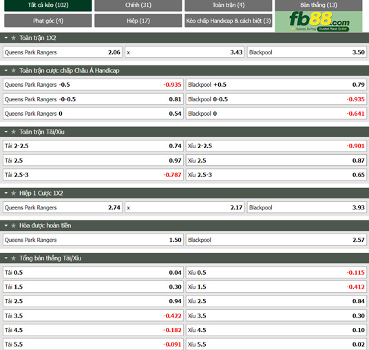 Fb88 tỷ lệ kèo trận đấu QPR vs Blackpool