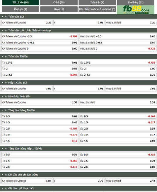 Fb88 tỷ lệ kèo trận đấu Talleres Cordoba vs Velez Sarsfield