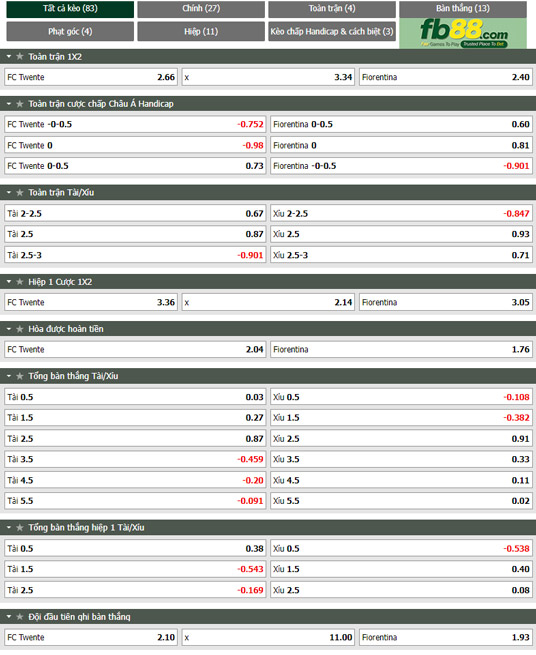 Fb88 tỷ lệ kèo trận đấu Twente vs Fiorentina