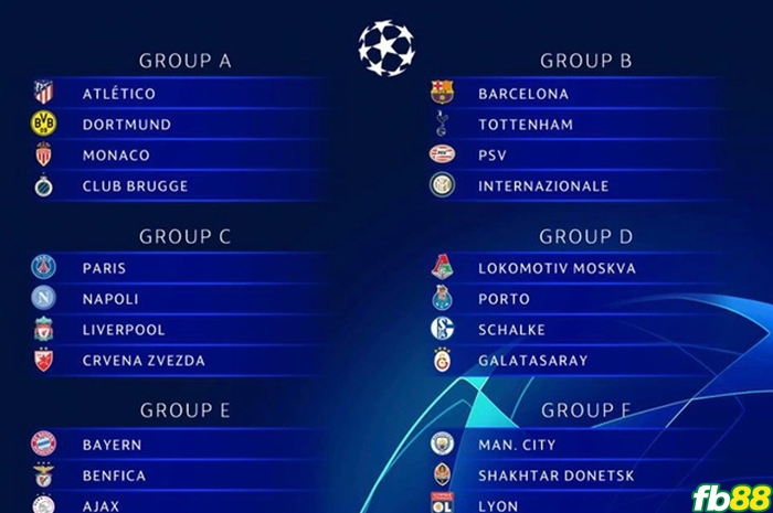 vòng bảng Champions League