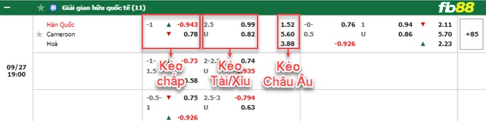 Fb88 bảng kèo trận đấu Hàn Quốc vs Cameroon