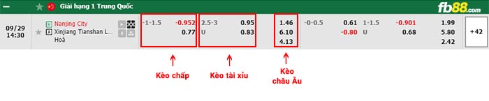 fb88-bảng kèo trận đấu Nanjing City vs Xinjiang Tianshan