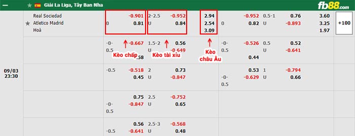 fb88-bảng kèo trận đấu Real Sociedad vs Atletico Madrid