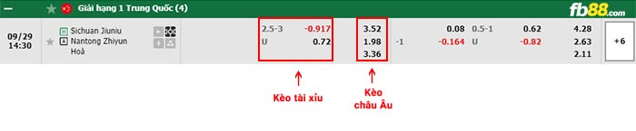 fb88-bảng kèo trận đấu Sichuan Jiuniu vs Nantong Zhiyun