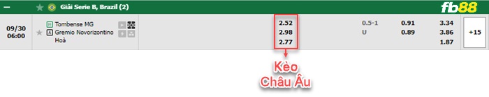 Fb88 bảng kèo trận đấu Tombense vs Gremio Novorizontino