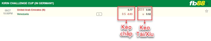Fb88 bảng kèo trận đấu UAE vs Venezuela
