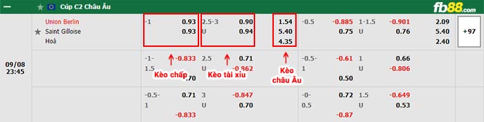 fb88-bảng kèo trận đấu Union Berlin vs St. Gilloise