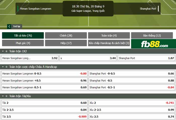 fb88-chi tiết kèo trận đấu Henan Songshan vs Shanghai Port