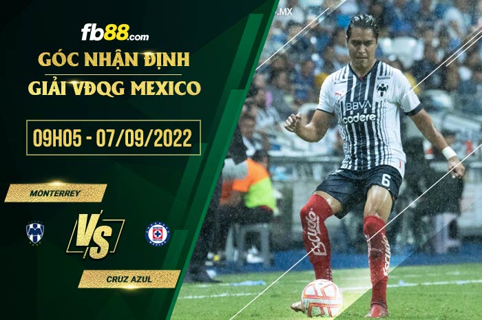 Soi kèo Monterrey vs Cruz Azul 9h05 ngày 7/9/2022