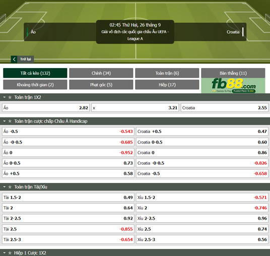 Fb88 tỷ lệ kèo trận đấu Áo vs Croatia