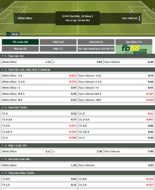 Fb88 tỷ lệ kèo trận đấu Athletic Bilbao vs Vallecano