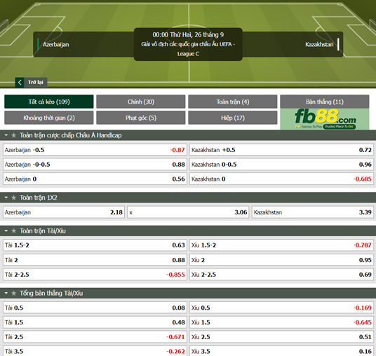 Fb88 tỷ lệ kèo trận đấu Azerbaijan vs Kazakhstan