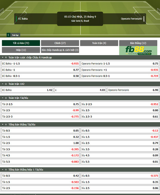 Fb88 tỷ lệ kèo trận đấu Bahia vs Operario
