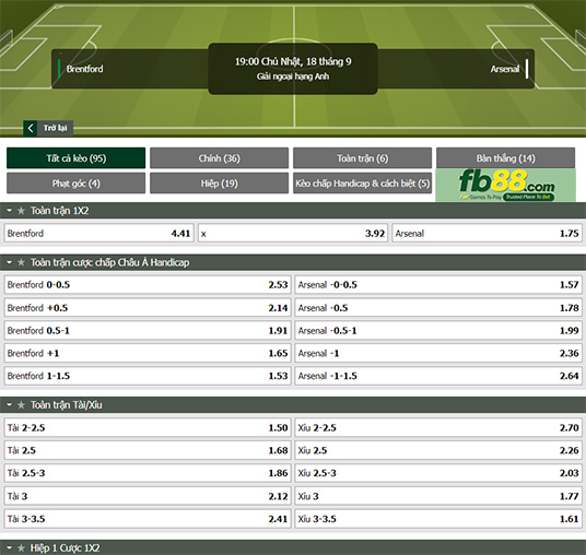 Fb88 tỷ lệ kèo trận đấu Brentford vs Arsenal