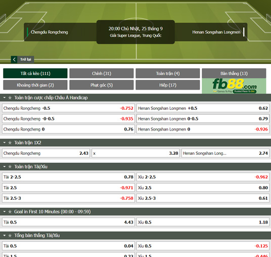 Fb88 thông số trận đấu Chengdu Rongcheng vs Henan Songshan