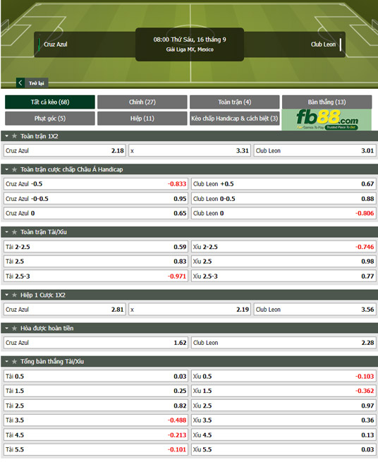 Fb88 soi kèo trận đấu Cruz Azul vs Club Leon