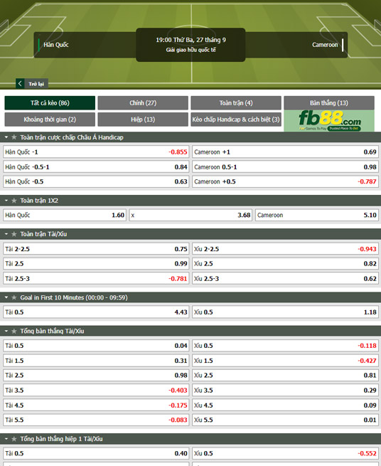 Fb88 tỷ lệ kèo trận đấu Hàn Quốc vs Cameroon