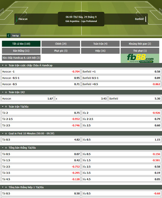 Fb88 tỷ lệ kèo trận đấu Huracan vs Banfield