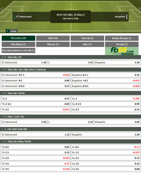 Fb88 tỷ lệ kèo trận đấu Internacional vs RB Bragantino