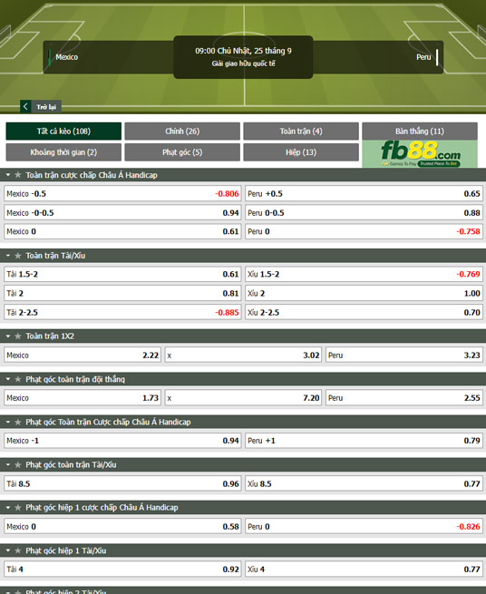 Fb88 tỷ lệ kèo trận đấu Mexico vs Peru
