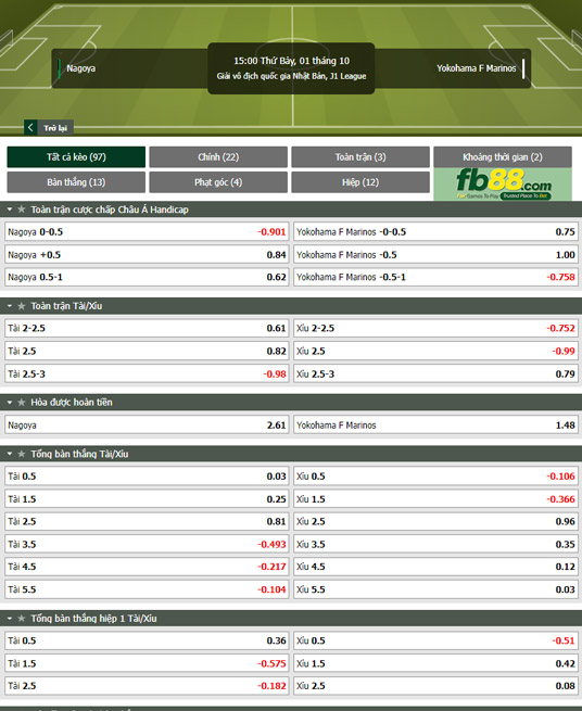 Fb88 tỷ lệ kèo trận đấu Nagoya Grampus vs Yokohama F Marinos