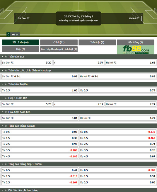 Fb88 tỷ lệ kèo trận đấu Sài Gòn vs Hà Nội