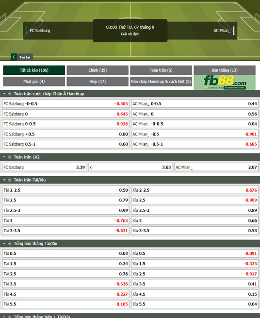 Fb88 tỷ lệ kèo trận đấu Salzburg vs AC Milan