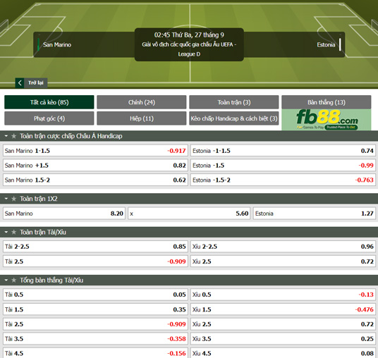Fb88 tỷ lệ kèo trận đấu San Marino vs Estonia