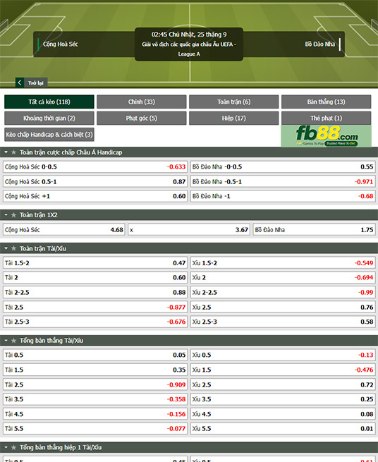 Fb88 tỷ lệ kèo trận đấu Séc vs Bồ Đào Nha