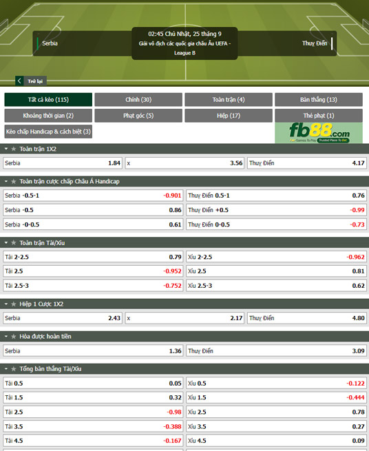 Fb88 tỷ lệ kèo trận đấu Serbia vs Thụy Điển