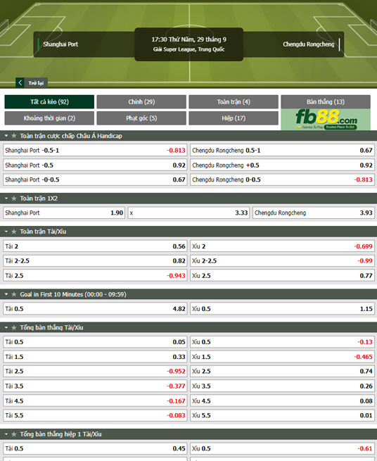 Fb88 tỷ lệ kèo trận đấu Shanghai Port vs Chengdu Rongcheng