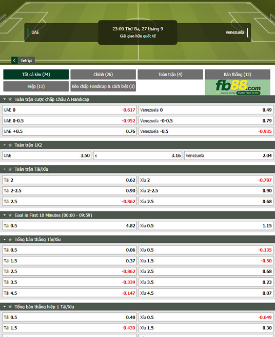 Fb88 tỷ lệ kèo trận đấu UAE vs Venezuela