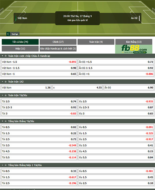 Fb88 tỷ lệ kèo trận đấu Việt Nam vs Ấn Độ
