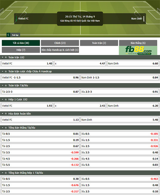 Fb88 tỷ lệ kèo trận đấu Viettel vs Nam Định