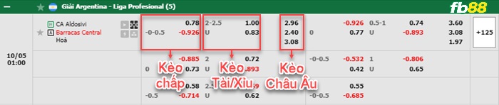 Fb88 bảng kèo trận đấu Aldosivi vs Barracas Central